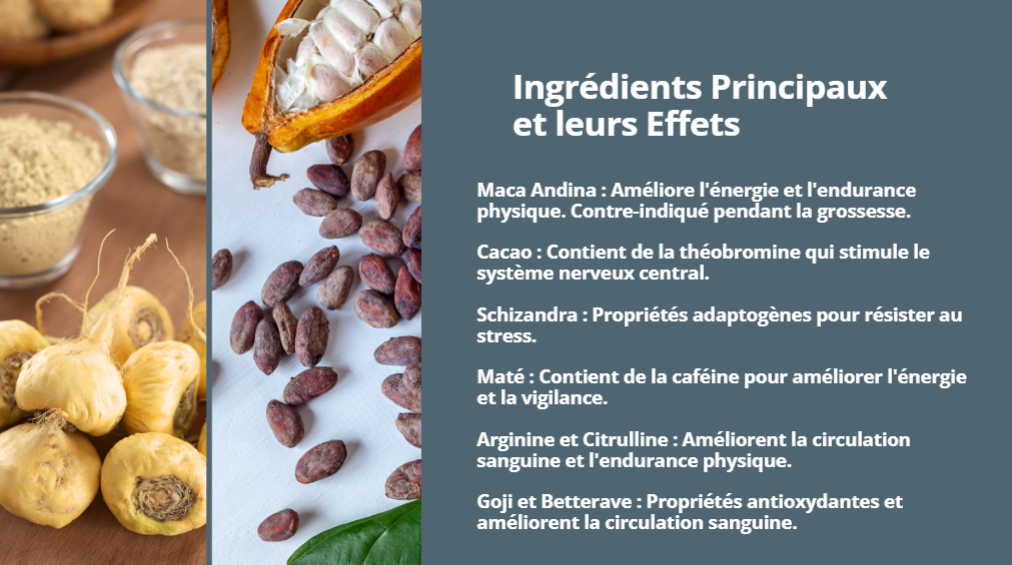 VIRILGEL – Complément alimentaire en gel aux propriétés toniques et stimulantes - 300 ml: TRAITEMENT EJACULATION PRÉCOCE, FAIBLESSE RÉSISTANCE