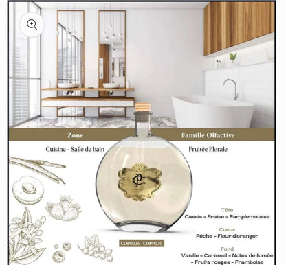 MAGNOLIA BOUQUET: SALLE DE BAIN: FORMAT 100ml