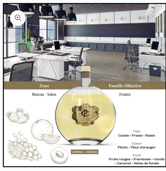 BACCHUS SYMPHONIES: BUREAU 
Format
100ml