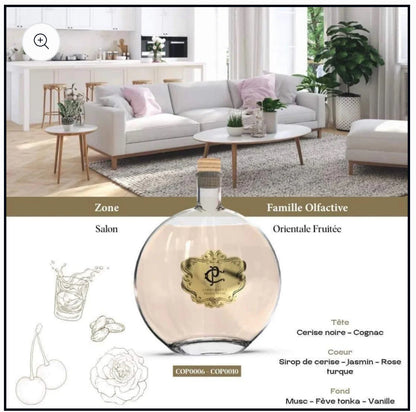 FRUITY BLEND: « SALON »
Prix habituel
Taxes incluses.
Format
100ml