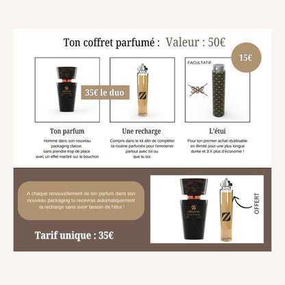 Parfum N°022- Inspiration: Terre d'Hermès